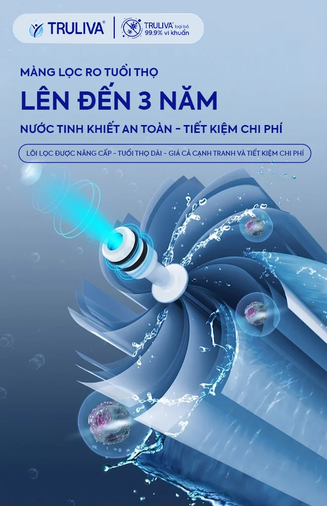 Máy lọc nước Truliva UR5676